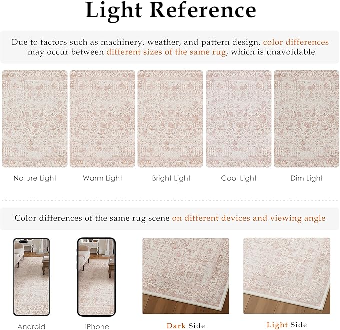 Pink Area Rug 5x8 Machine Washable Vintage Living Room Distressed Non Slip Carpet Traditional Indoor Bedroom Retro Floral Accent Throw Large Rug Office Kitchen Bathroom Dining Room