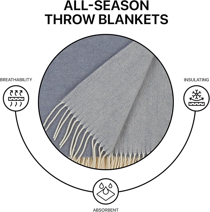 | Wool Blanket/Throw | 100% New Zealand Wool | Perfect for Home and Outdoors | Virgin Wool Throw with Fringes 55"x79"(140 x 200 cm)