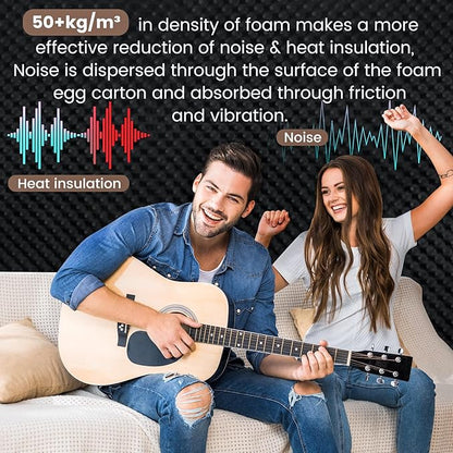Self-Adhesive Thickened Sound Insulation Egg Crate Foam 13.99 sqft x 1.77in Thick,50+kg/m³ ,Fire/Water Resistant ,Thermal Insulation,Acoustic Treatment Foam