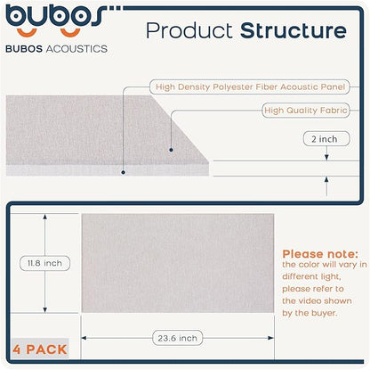BUBOS 4 PCS Fabric Acoustic Panels,23.6''x11.8''x2'' Sound Proof Panels for Walls,Self-adhesive Soundproof Wall Panels for Echo Absorption for Home Studio Office,Standard CavityPro Linen