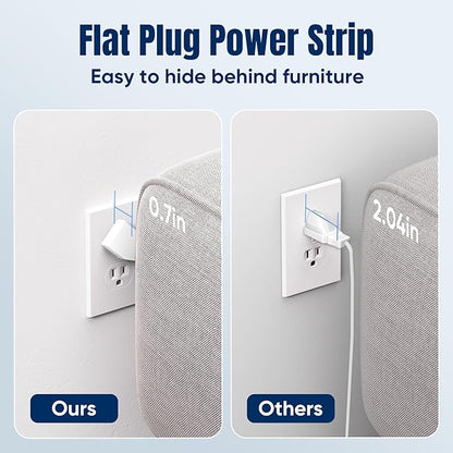 2 Pack 6 FT Flat Plug Surge Protector Power Strip,11 Multiple AC Outlets with 6 USB Ports (2 USB C), 6 Feet Extension Cord, 1250W/10A, One Touch Switch Button, 17 in 1 Compact powerstrip