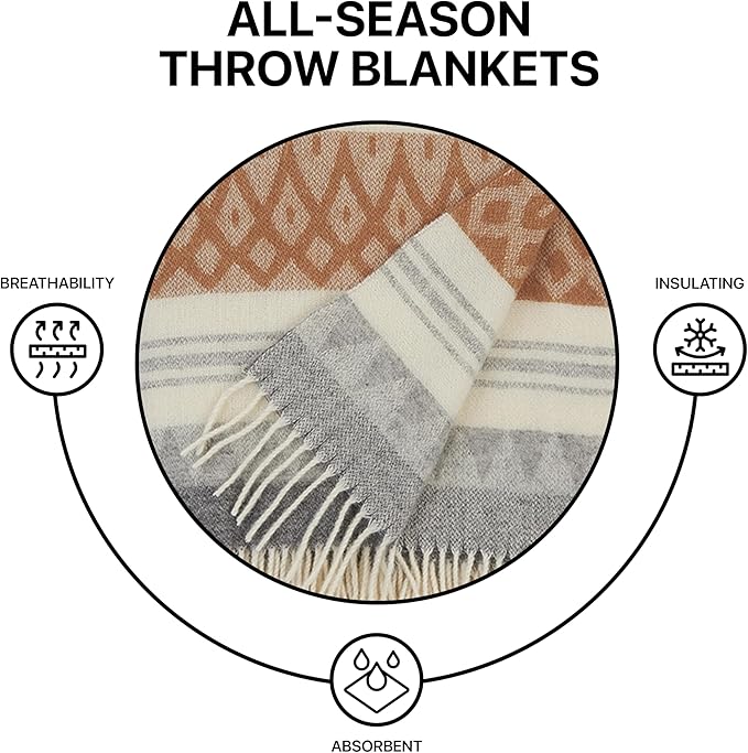 | Wool Blanket/Throw | 100% New Zealand Wool | Perfect for Home and Outdoors | Virgin Wool Throw with Fringes 75"x87" (190 x 220 cm)
