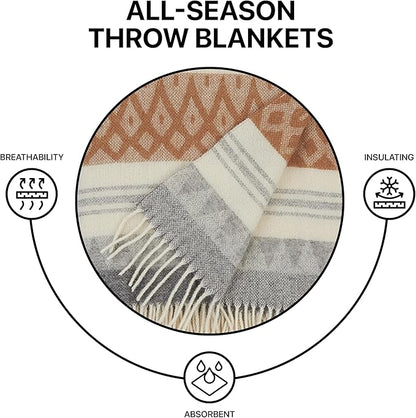 | Wool Blanket/Throw | 100% New Zealand Wool | Perfect for Home and Outdoors | Virgin Wool Throw with Fringes 67"x79" (170 x 200 cm)