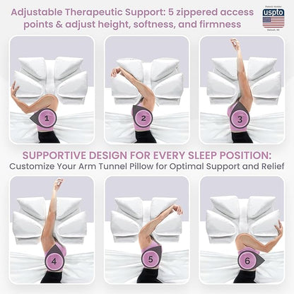 Wife Pillow The Side Sleeper Pillow with Arm Hole for Shoulder Pain - Arm Tunnel Pillow for Side Sleepers, Shoulder Relief & Neck Support Comfort Sleep Pillow for Adults - Down Alternative Fiber Fill