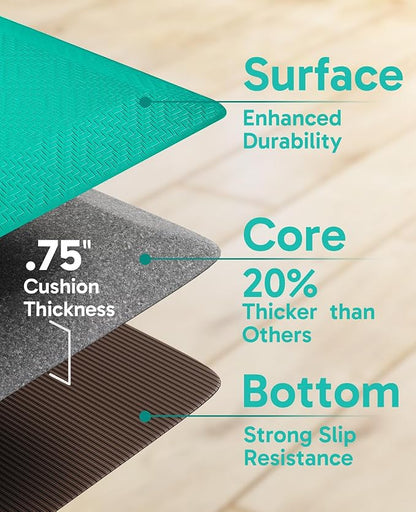 Ophanie Kitchen mats for Floor, 3/4 inch Thick, Kitchen Rugs, 20''x39'' Anti Fatigue Standing Cushioned Mat, Waterproof,Comfort Ergonomic mat for Office, Home, Sink, Teal Non-Slip Bottom