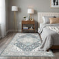 3x5 Vintage Washable Area Rug for Living Room,Low Pile Non Slip Carpet Non-Shedding Small Area Rug Soft Indoor Stain Resistant Rug Boho Print Mat for Bedroom Dining Room Blue Beige Multi