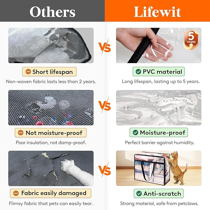 Lifewit 4 Pack Clear Clothes Storage Bags, 40L Plastic Blanket Storage Bag, Vinyl Foldable Moving Bags with Zipper, Closet Organizers and Storage Containers for Bedding, Duvet, Comforter