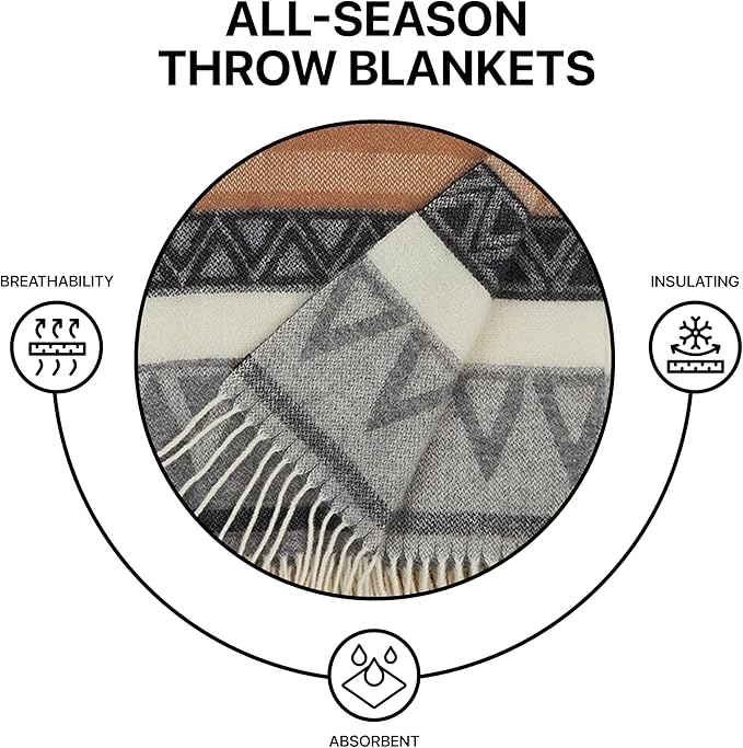 | Wool Blanket/Throw | 100% New Zealand Wool | Perfect for Home and Outdoors | Virgin Wool Throw with Fringes 67"x79" (170 x 200 cm)