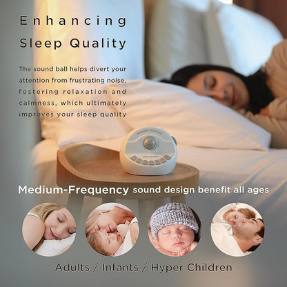 WELLCARE-Naturcare Sound Relaxation, White Noise, 7 Nature Sounds, Sleep Sound Machine, Calm Infants, for Baby, Kids, Adult. Stepless Volume, Timer, Powered by Adapter or Batteries(Both Not Incl.)