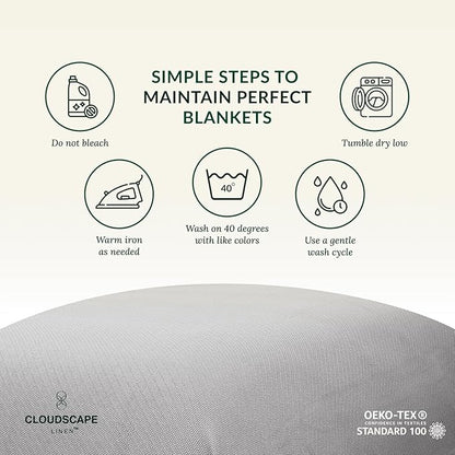 Cloud Scape Linen 100% Cotton Throw Blanket 50x70 Charcoal Grey, Luxury All-Season Warmth, Ultra Soft, Oversized Herringbone Gauze Blanket for Winter, Bed, Couch & Sofa Decor, Best Gift Idea