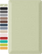 Ophanie Kitchen Mats for Floor, 3/4 Inch Thick Kitchen Rugs, 20''x32'' Anti Fatigue Standing Cushioned Mat, Waterproof,Comfort Ergonomic Mat for Office, Home, Sink, Sage Green Non-Slip Bottom