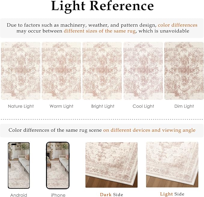 Washable Rug 6x9 Area Rug for Living Room Pink Vintage Boho Medallion Large Distressed Retro Carpet Non Slip Indoor Low Pile Small Soft Bedroom Dining Room Home Office