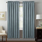 StangH Light Blue Velvet Curtains - Room Darkening Living Room Curtains Noise Reducing Window Panels for Nursery Study, Privacy Protect French Door Drapes, W52 x L72, 2 Panels