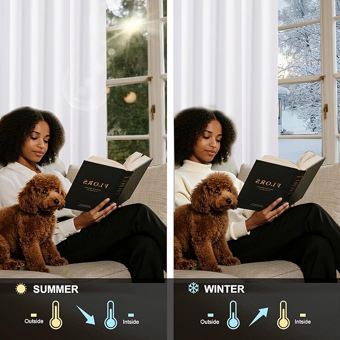 NICETOWN 100% Blackout 108 inch Curtains, Grommet Thermal Insulated Window Treatments Light Blocking Drapes for Bedroom/Living Room, W52 x L108, 2 Panels