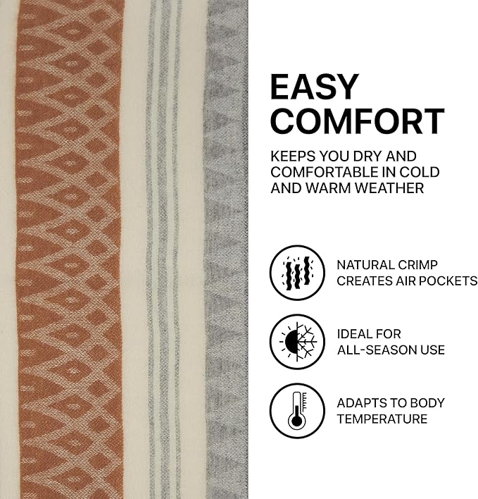 | Wool Blanket/Throw | 100% New Zealand Wool | Perfect for Home and Outdoors | Virgin Wool Throw with Fringes 67"x79" (170 x 200 cm)