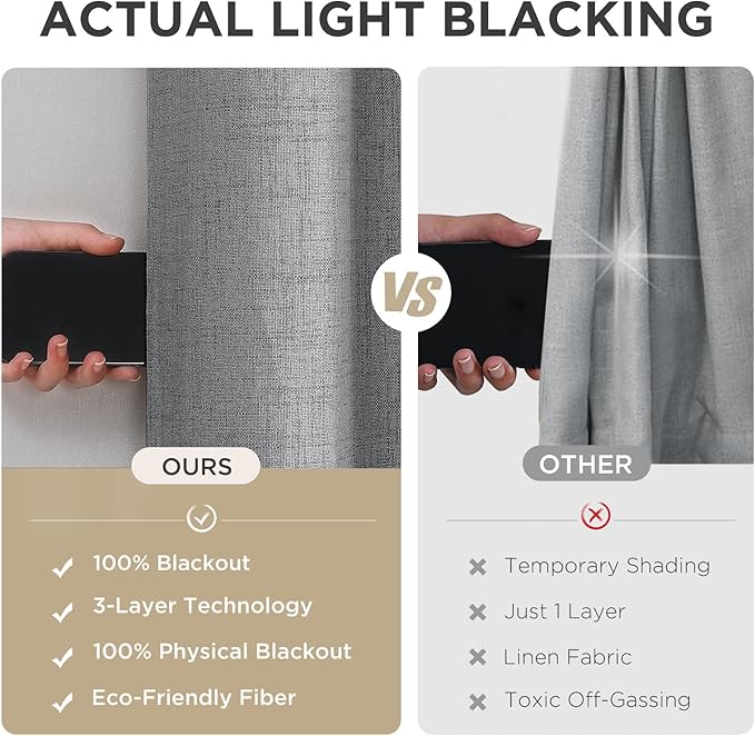 Joydeco Blackout Curtains 63 Inches Long 2 Panels Burg, Room Darkening Curtains for Bedroom, 100% Black Out Textured Thermal Drapes Privacy Protection 2 Panels Set(W52 x L63 Inch, Light Grey)