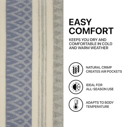 | Wool Blanket/Throw | 100% New Zealand Wool | Perfect for Home and Outdoors | Virgin Wool Throw with Fringes 75"x87" (190 x 220 cm)