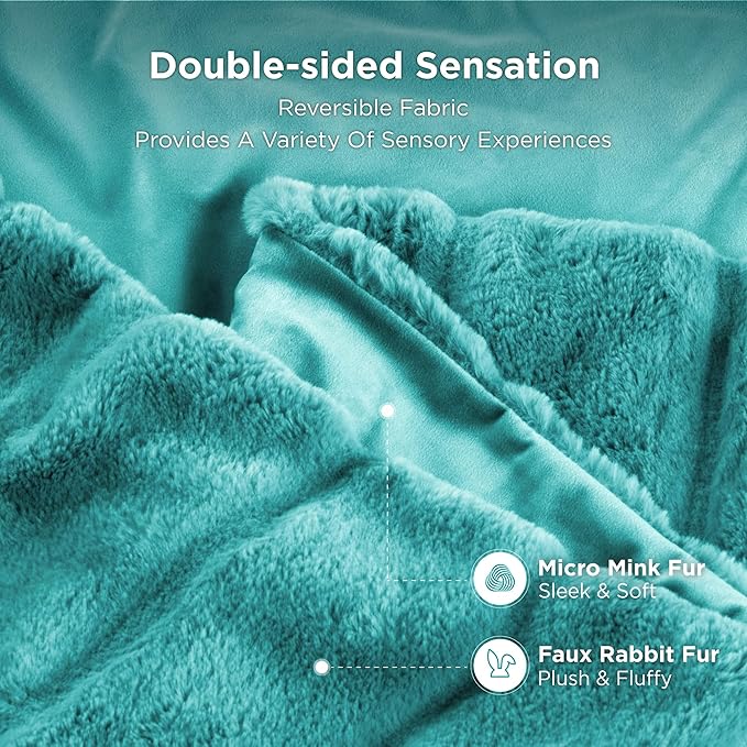 Sophia & William Throw Blanket for Couch Sofa(90x90 Inches) - Faux Fur Throw Soft Cozy, Gifts for Women, Teal