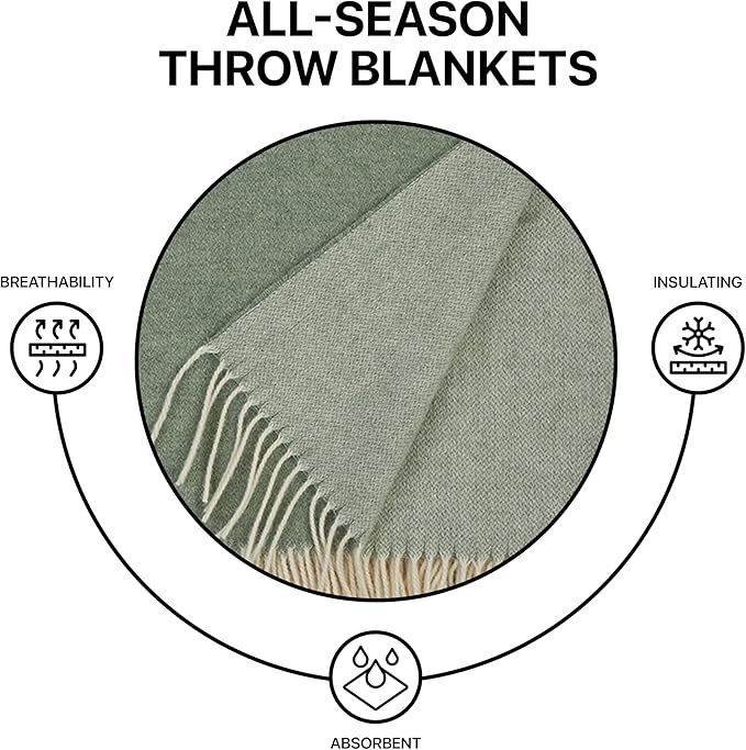 | Wool Blanket/Throw | 100% New Zealand Wool | Perfect for Home and Outdoors | Virgin Wool Throw with Fringes 67"x79" (170 x 200 cm)
