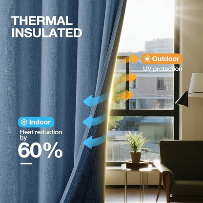 100% Blackout Grommet Linen Curtains for Living Room, Linen-Look Textured Full Light Blocking Room Darkening Thermal Insulated Drapes for Bedroom 2 Panels (W52xL92, Blue)