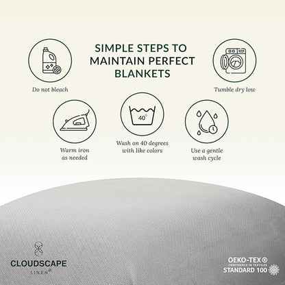 Cloud Scape Linen 100% Cotton Blanket King 92x108 Charcoal Grey - Cozy Herringbone Weave, Fits Up to Cal King Beds, Breathable Softness, All-Season Warmth, Heavy Layering Winter Blanket