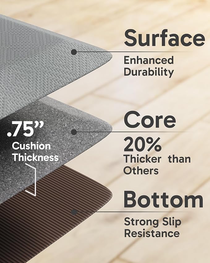 Ophanie Kitchen Mats for Floor, 3/4 inch Thick, 17x28 Anti Fatigue Cushioned Mat, Kitchen Rugs, Waterproof, Comfort Ergonomic Standing Mat for Office, Home, Sink, Grey Non-Slip Ridged Bottom