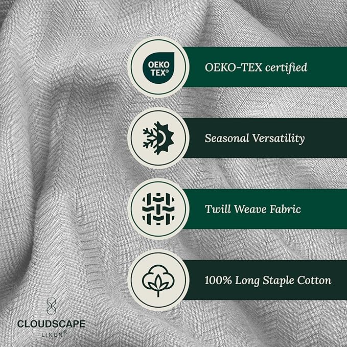 Cloud Scape Linen 100% Cotton Throw Blanket 50x70 Charcoal Grey, Luxury All-Season Warmth, Ultra Soft, Oversized Herringbone Gauze Blanket for Winter, Bed, Couch & Sofa Decor, Best Gift Idea