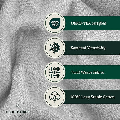 Cloud Scape Linen 100% Cotton Blanket Twin 68x92 Charcoal Grey - Cozy Herringbone Weave, Fits Up to Twin XL Size Beds, Breathable Softness, All-Season Warmth, Winter Blanket, Bedding Gift Choice