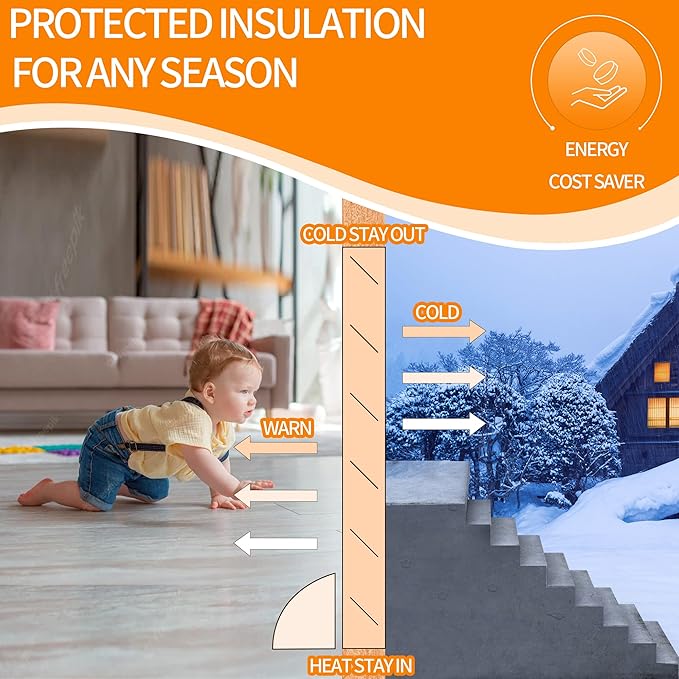 TORRAMI 30" Door Draft Stopper Under Bottom Insulation Noise Air Stopper 2.09LB,Sound Proof Draft Guard Seal for Doors and Windows - Triangle Coffee