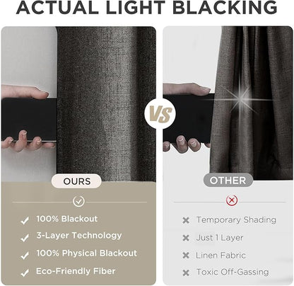 Joydeco Charcoal Grey Blackout Curtains 108 Inches Long, Extra Long Curtains 108 Inch Length 1 Panel for Bedroom, Thermal Insulated Linen Black Out Curtains with Grommets(100x108, Charcoal Grey)