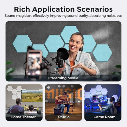 Self-Adhesive Acoustic Panels [390 lbs/yd³ Ultra-High Density], 2nd Generation Sound Absorbing Panel, Professional Level Sound Panel, Polyester Soundproof Foam [Size L, Light Sky Blue]