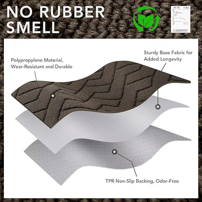 hicorfe Front Door Mat Outside Entrance,32"x40" Absorbent Muddy Dirt Resist Welcome Door Mats Outdoor Indoor,Stain and Fade Resistant,Non Slip Backing Entry Mat Doormat for Entryway(Latte)
