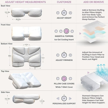 Wife Pillow the Side Sleeper Pillow with Arm Hole for Shoulder Pain - Arm Tunnel Pillow for Side Sleepers, Shoulder Relief & Neck Support Comfort Sleep Pillow for Adults - Down Goose Feather/FiberFill
