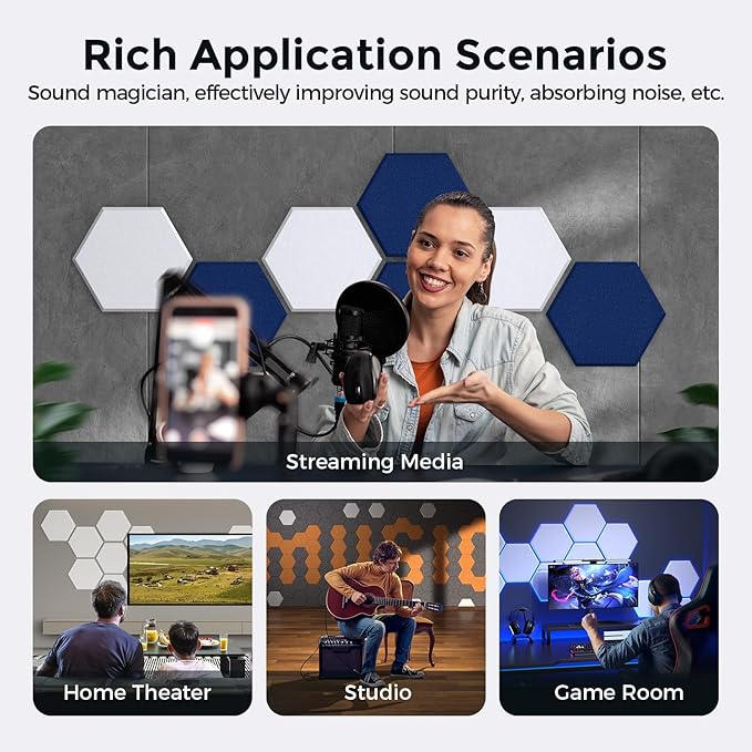 Self-Adhesive Acoustic Panels [390 lbs/yd³ Ultra-High Density], 2nd Generation Sound Absorbing Panel, Professional Level Sound Panel, Polyester Soundproof Foam [Size M, White & Dark Blue]