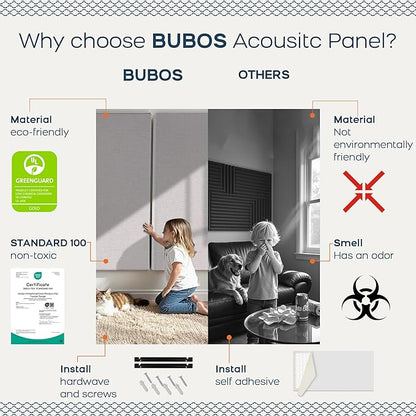 BUBOS 2 PCS Fabric Acoustic Panels,47.2''x23.8'' Decorative Sound Dampening Panels, Art Large Acoustic Wall Panels for Studios, Office, Home Theater,Max CavityPro Linen