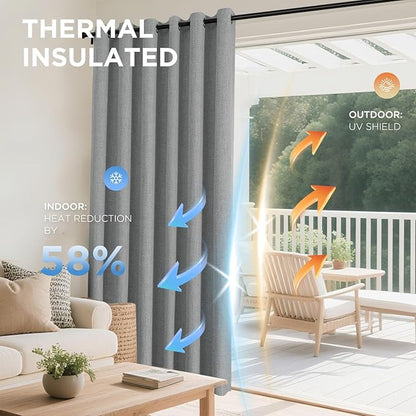 Joydeco Light Grey Blackout Curtains 84 Inches Long, Curtains 84 Inch Length 1 Panel for Bedroom, Thermal Insulated Linen Black Out Curtains with Grommets(100x84, Light Grey)
