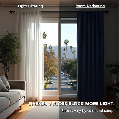 Deconovo Blackout Curtains, Thermal Insulated, W70 x L63 2 Panels, Back Tab, Machine Washable, Room-Darkening Drapes for Bedroom/Living Room Navy Blue