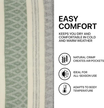 | Wool Blanket/Throw | 100% New Zealand Wool | Perfect for Home and Outdoors | Virgin Wool Throw with Fringes 67"x79" (170 x 200 cm)
