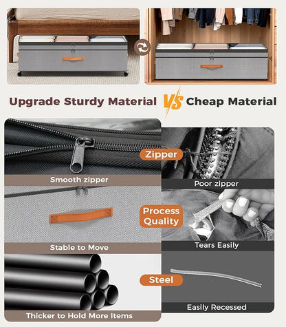 Under Bed Storage, 35.5 inches Under Bed Storage with Wheels, Large Capacity UnderBed Containers with Clear Lids, 2Pcs Rolling Under the Bed Storage for Clothes, Shoes, Blankets Black (Deep Gray)