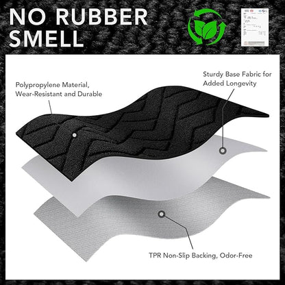 hicorfe Indoor Doormat,Front Back Door Mat Rubber Backing Non Slip Door Mats 20"x48" Absorbent Resist Dirt Entrance Doormat Inside Floor Mats for Entryway Washable Low-Profile(Black)
