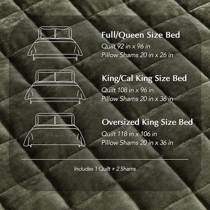 RECYCO Luxury Velvet Quilt Set Full Queen Size, Lightweight Velvet Comforter Set, Oversized Bedspread Coverlet Quilted Bedding Set, with 2 Matching Pillow Shams, for All Season, Olive Green