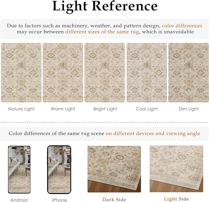 Beige 3x5 Area Rug Non Slip Vintage Office Entryway Rug Distressed Machine Washable Kitchen Carpet Retro Traditional Floral Accent Throw Door Mat for Bedroom Bathroom Dining Living Room