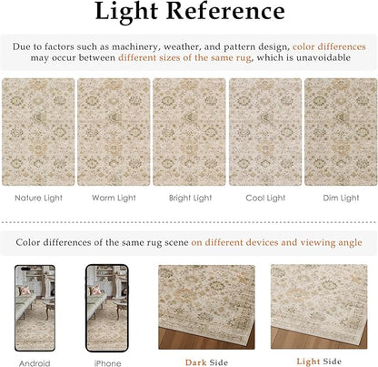 Beige 5x7 Area Rug Non Slip Vintage Living Room Distressed Machine Washable Carpet Retro Indoor Bedroom Floral Traditional Accent Throw Rug for Office Kitchen Dorm Dining Room