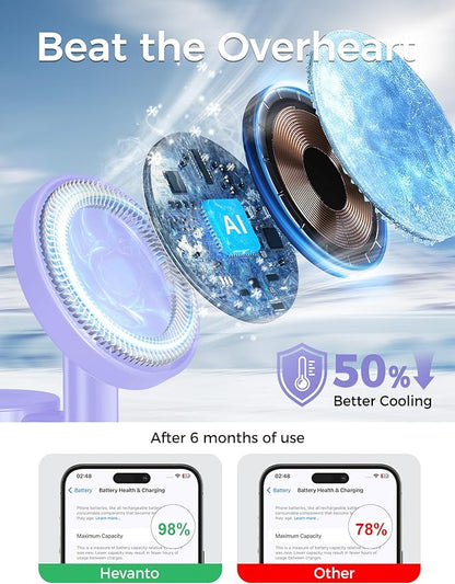 2025 3 in 1 Wireless Charging Station for Apple MagSafe Charger, 15W Fast Magnetic Mag-Safe Charger Stand for iPhone 17 16 15 14 13 12 Apple Watch AirPods Compatible with MagSafe, Purple