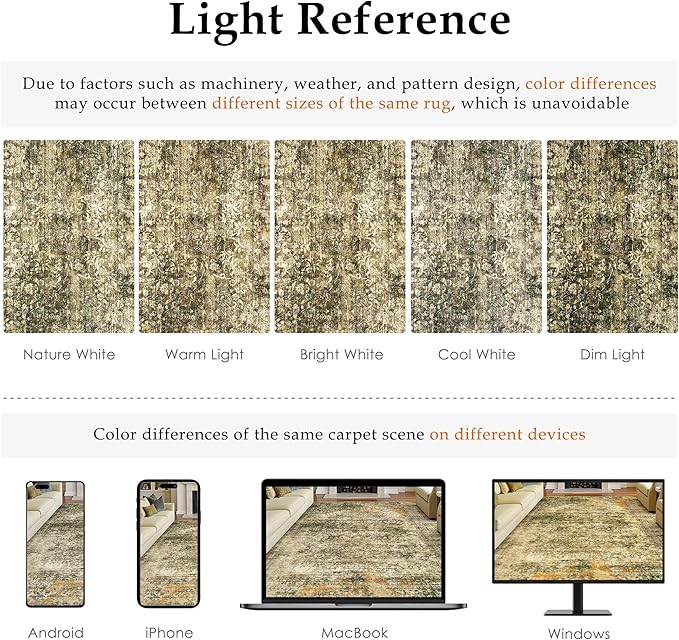 Area Rug 6x9 Brown Washable Non-Slip Lightweight Floral Vintage Distress Print Rug for Living Room Low Pile Soft Throw Indoor Carpet for Office College Dorm Laundry Dining Room Bedroom