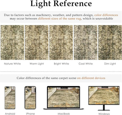 Area Rug 8x10 Brown Washable Non-Slip Lightweight Floral Vintage Distress Print Rug for Living Room Low Pile Soft Throw Indoor Carpet for Office College Dorm Laundry Dining Room Bedroom
