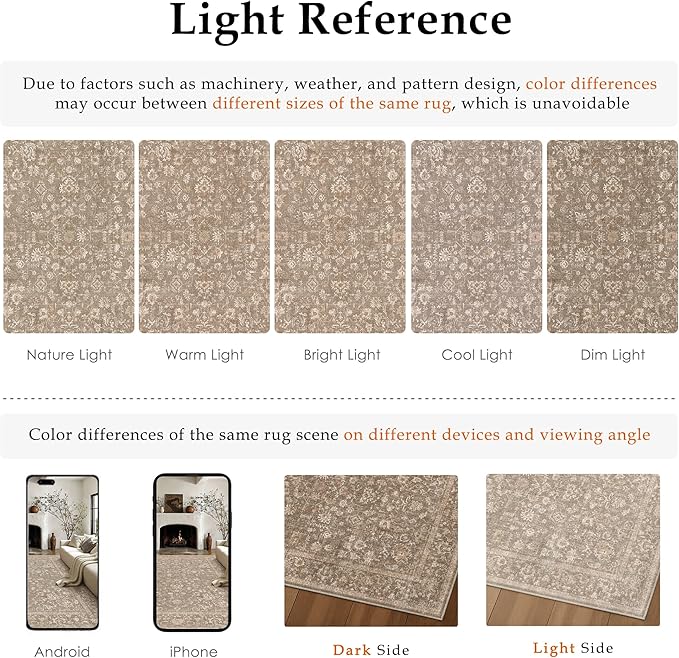 2x6 Deep Brown Runner Rug Hallway Non Slip Kitchen Vintage Distressed Long Carpet Indoor Machine Washable Retro Floral Bedroom Accent Throw Rug for Office Laundry Bathroom Dining Living Room