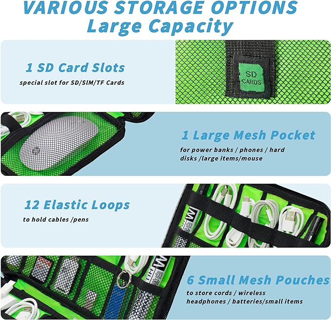 Electronics Organizer,Travel Cord Organizer Pouch, Portable Cable Organizer Bags,Travel Electronic Accessories Storage Case for Cables, Cords, Charger, Phone (Navy Blue)