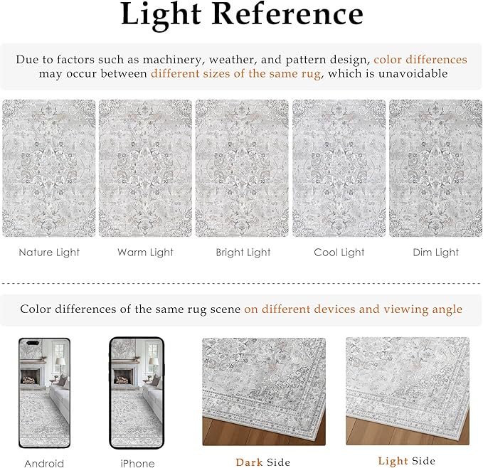 Grey 6x9 Area Rug Washable Vintage Carpet for Living Room Bedroom Large Soft Retro Floral Low Pile Thin Indoor Rug Non Slip Central Medallion Floor Cover for Dining Room Office