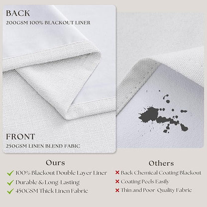 White 80 Inch Pinch Pleated Black Out Curtains 2 Panel Set for Living Room Pinch Pleat Linen Drapes with Liner 80 Inches Long 100% Blackout Light Blocking Energy Saving Curtain for Dining Bedroom